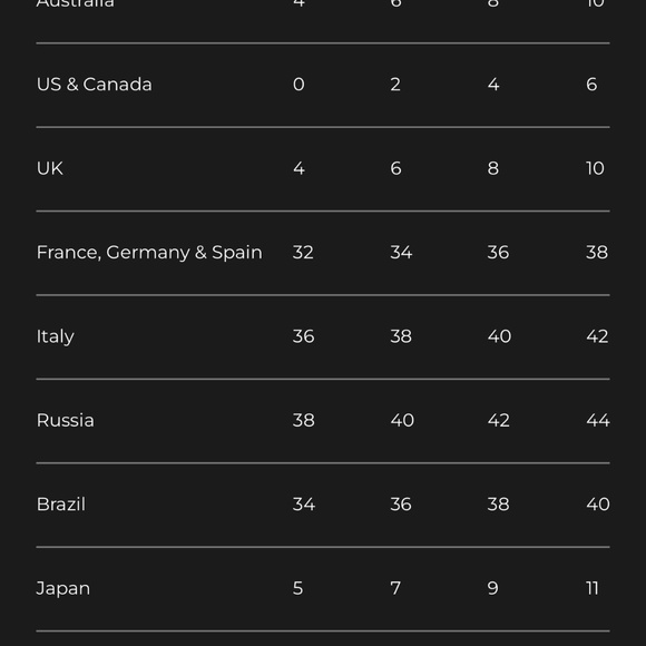 Silk Laundry Boyfriend Shirt Cedar XS (100% Sandwashed Silk) - Picture 4 of 6